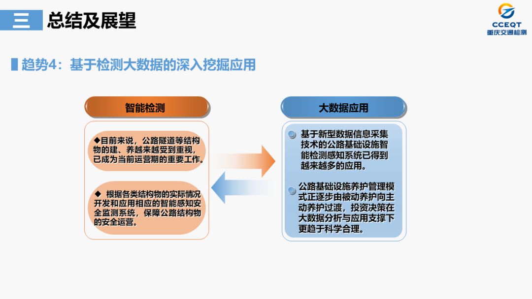 【睿·观点】黄伟宏：基于图像识别的隧道智能检测技术应用