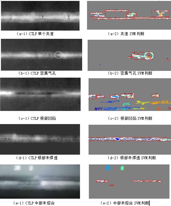 董绍华：管道焊缝数字图像识别技术与软件系统