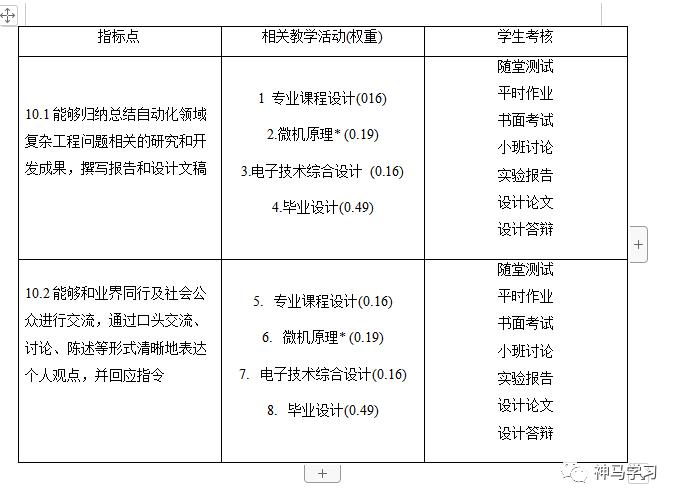 图像识别入门 VS2017+Opencv的安装