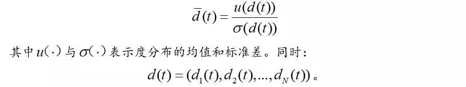 如何确定股票的联动效应？基于网络模型的择时研究