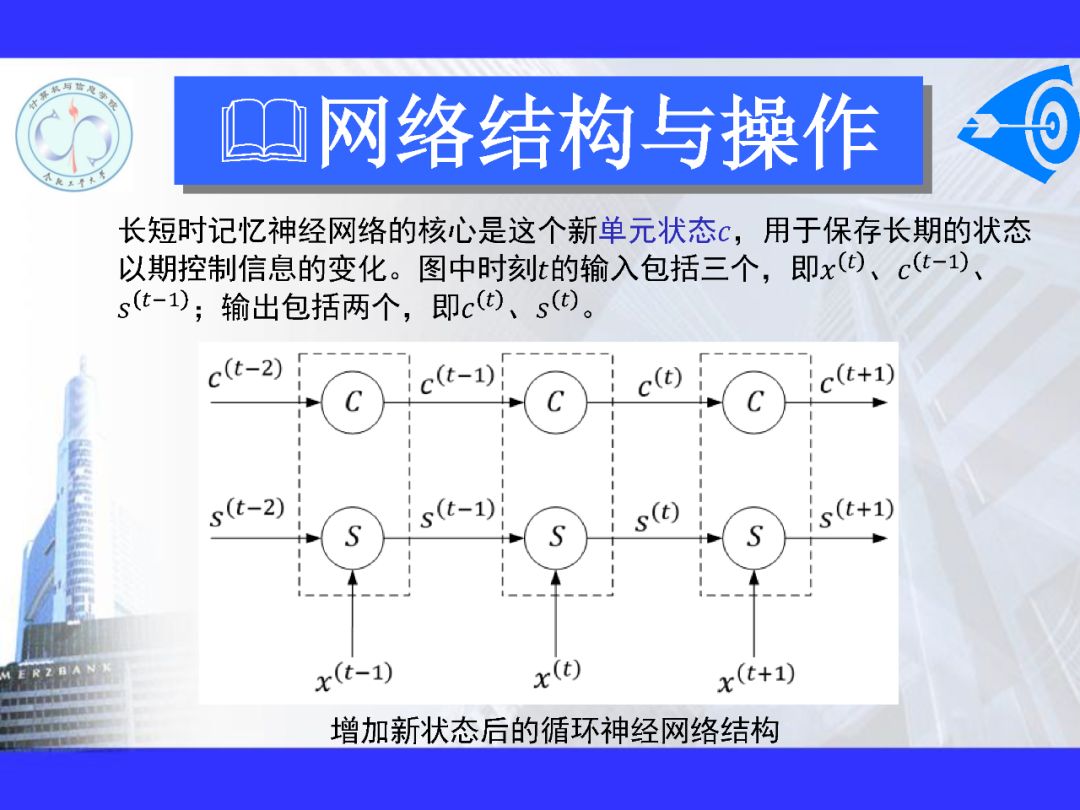 200+PPT！带你读懂深度网络模型与机理