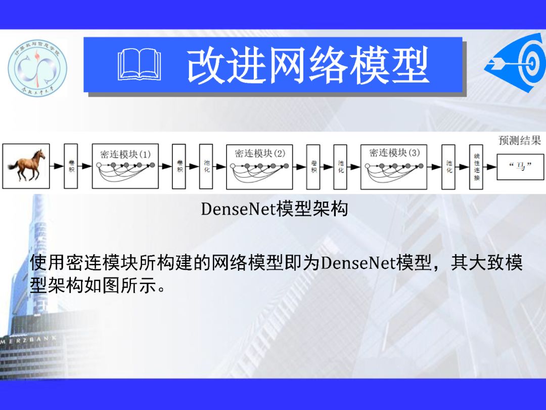 200+PPT！带你读懂深度网络模型与机理