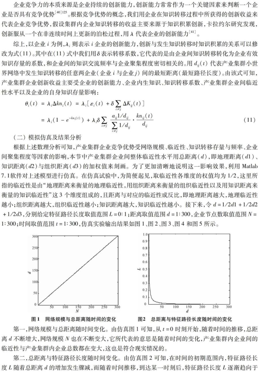 基于“小世界”网络模型的产业集群内企业竞争优势仿真分析