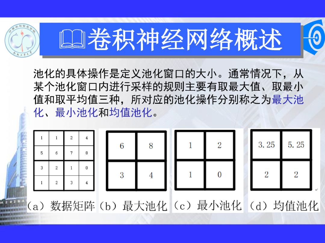 200+PPT！带你读懂深度网络模型与机理