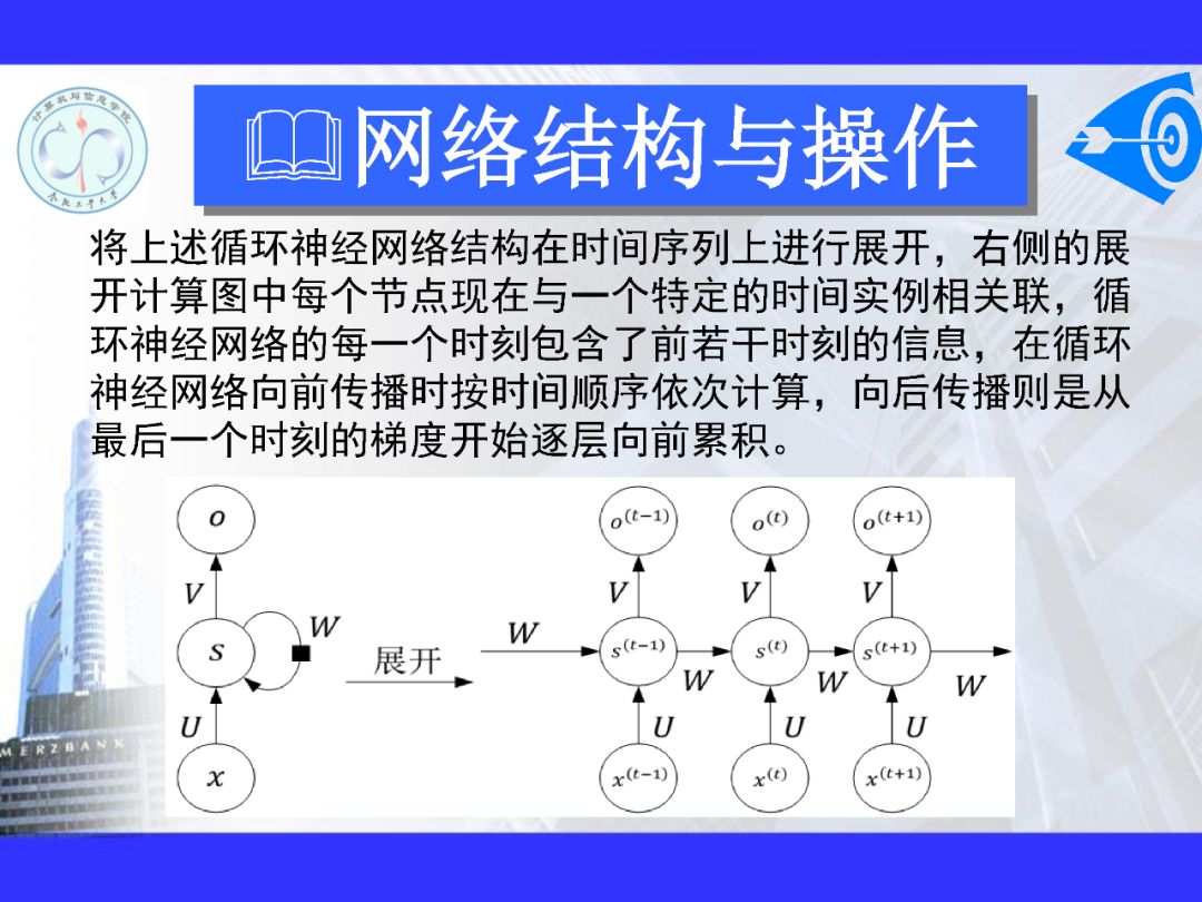 200+PPT！带你读懂深度网络模型与机理