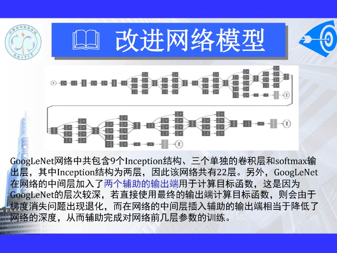 200+PPT！带你读懂深度网络模型与机理