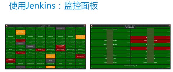 Vivo：基于 Jenkins 的持续交付实践与演进