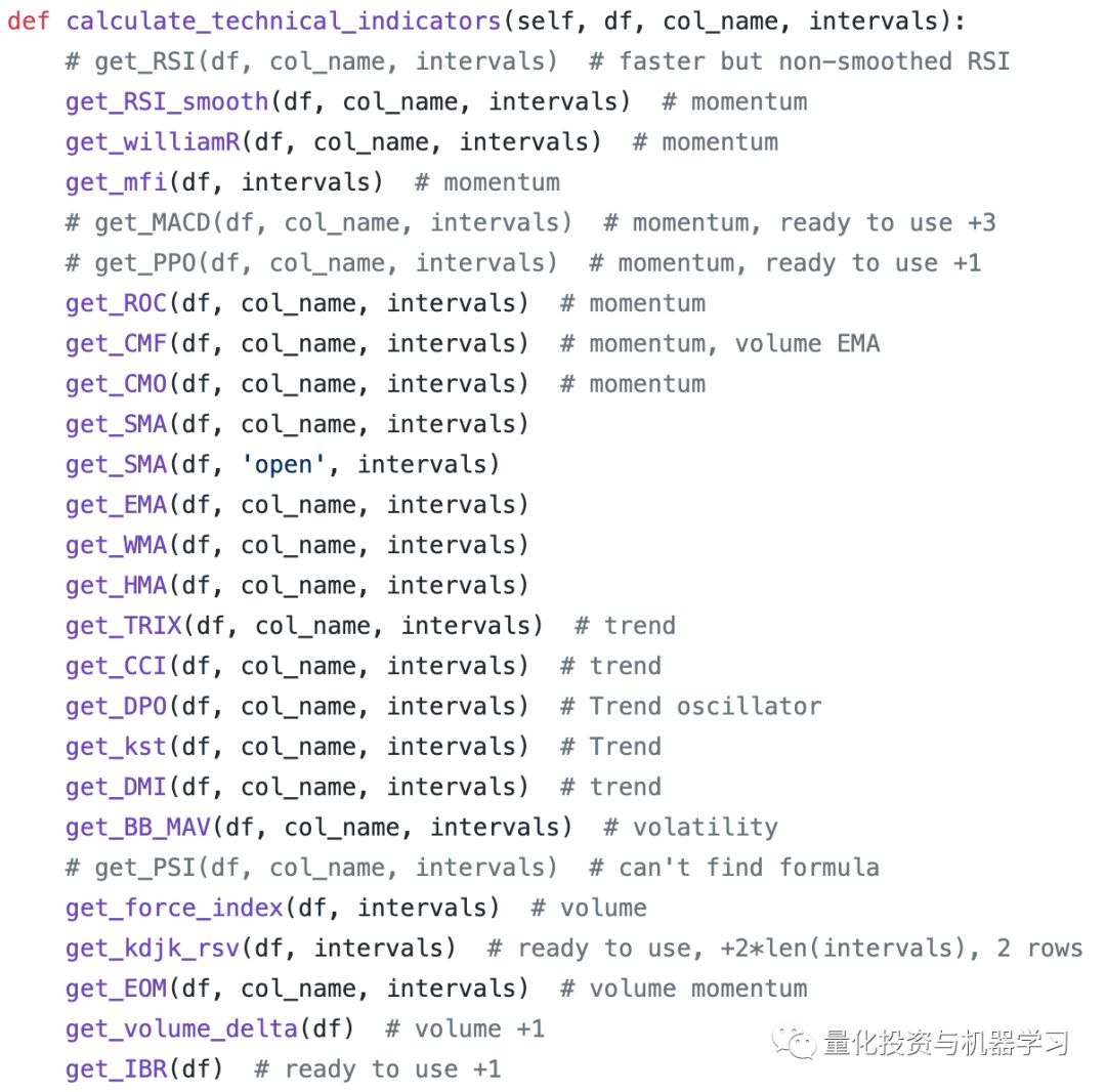 从金融时序到图像识别：基于深度CNN的股票量化策略（附代码）