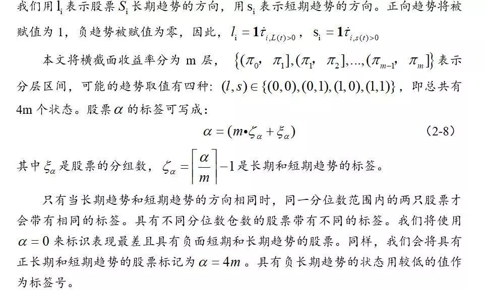 如何确定股票的联动效应？基于网络模型的择时研究