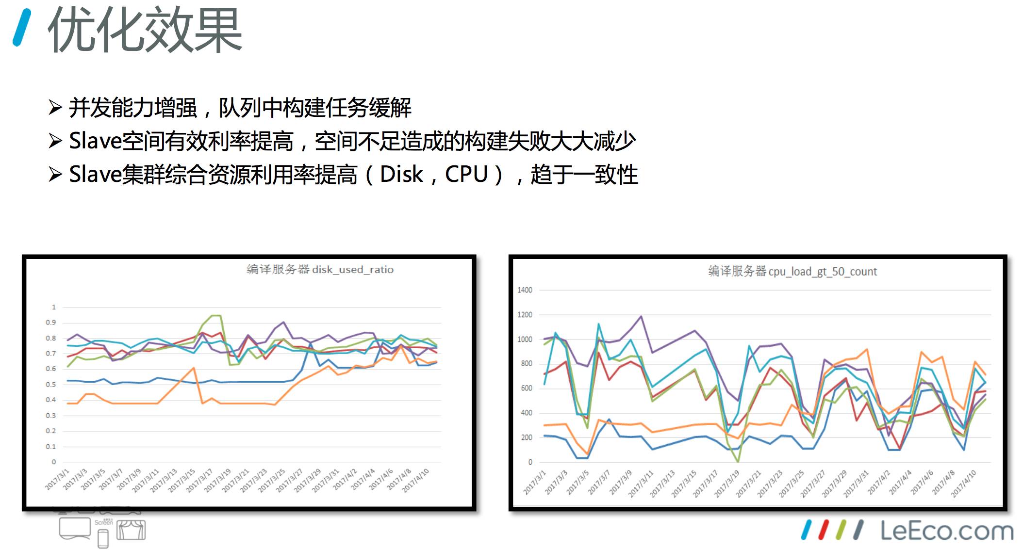 基于 k8s 的 Jenkins 构建集群实践