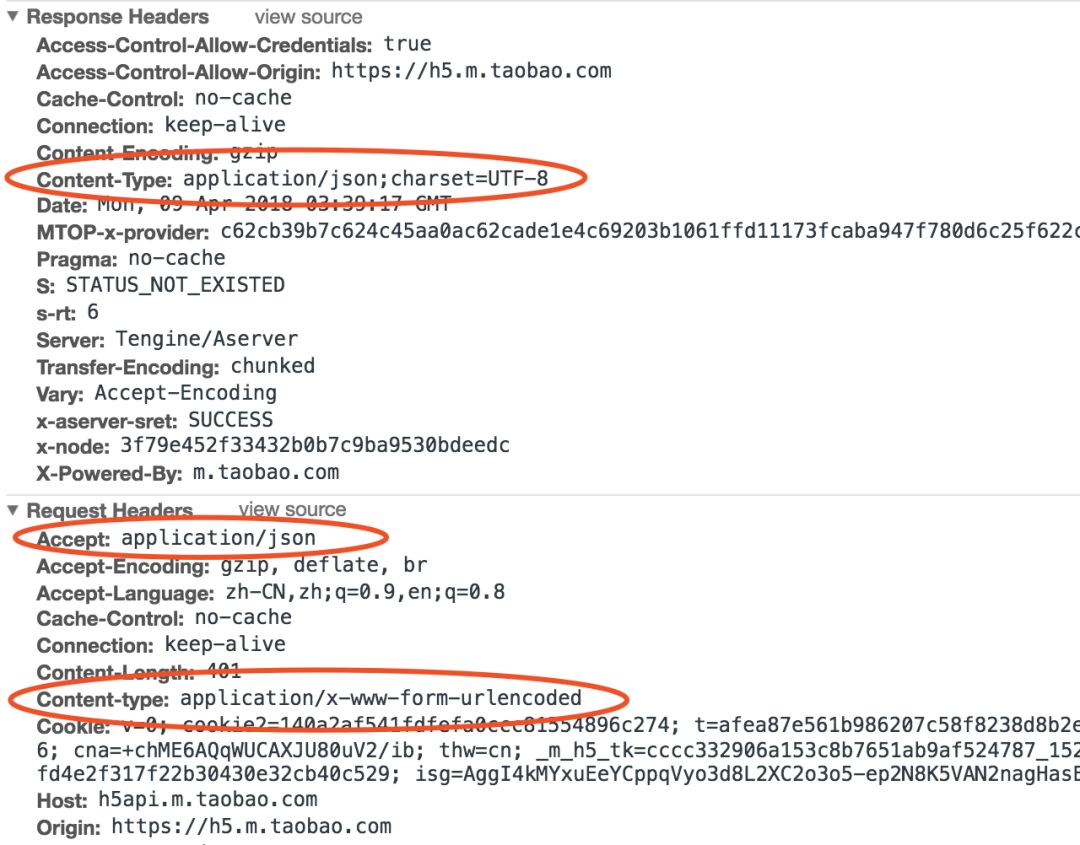 一文读懂 TCP/IP 网络模型