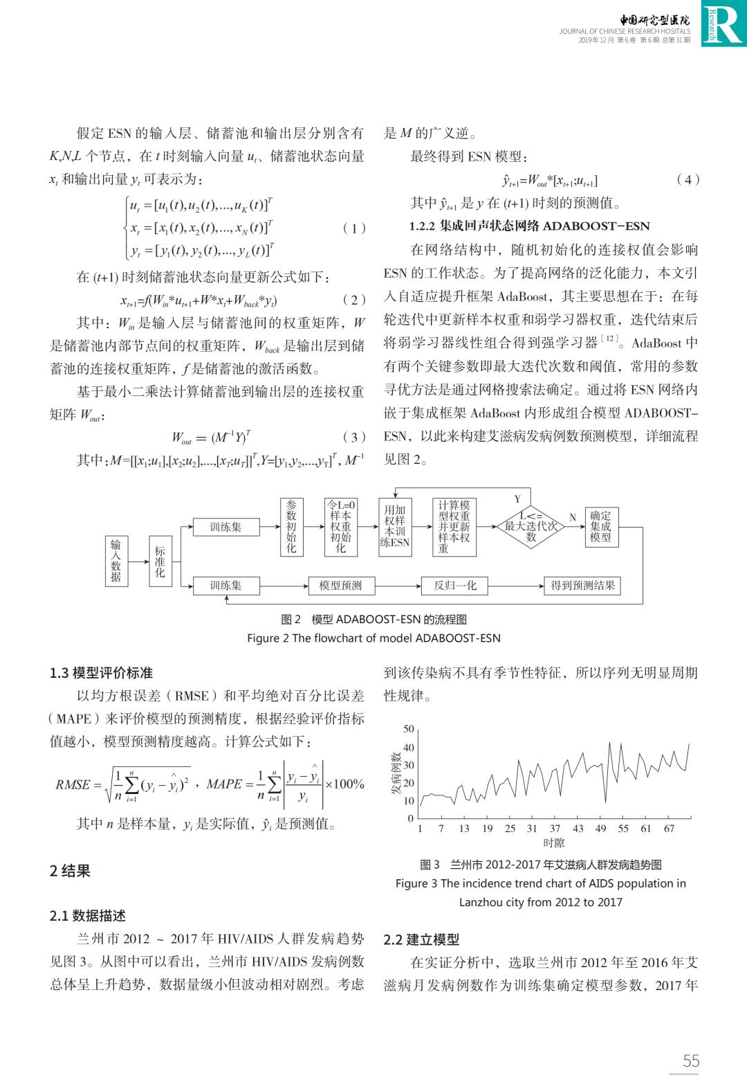 基于集成回声状态网络模型在兰州市艾滋病发病例数预测中的应用