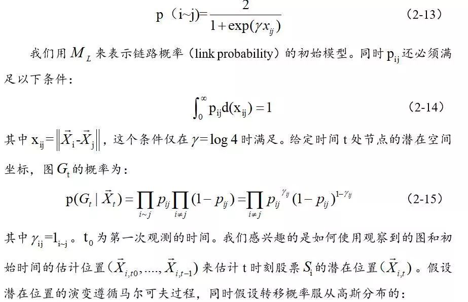 如何确定股票的联动效应？基于网络模型的择时研究