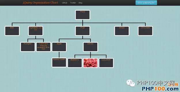 30 个最棒的 jQuery 的拖放插件