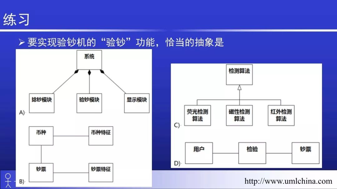 Linux的代码超千万行，也没有用UML和DDD之类的， 该如何回答？