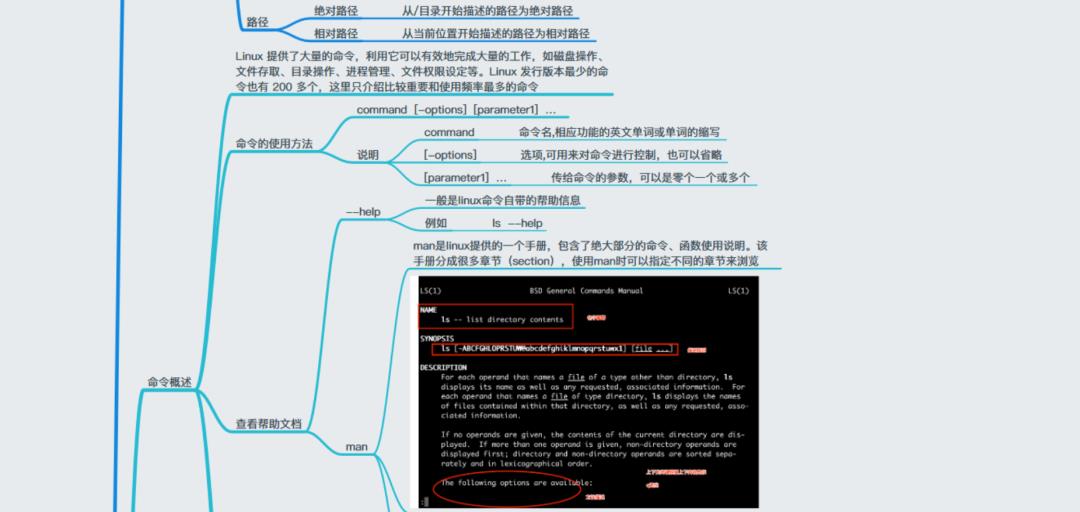 40+张最全Linux/C/C++思维导图，收藏！