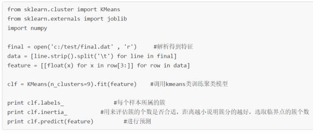 【转发】技术贴：一文读懂聚类算法