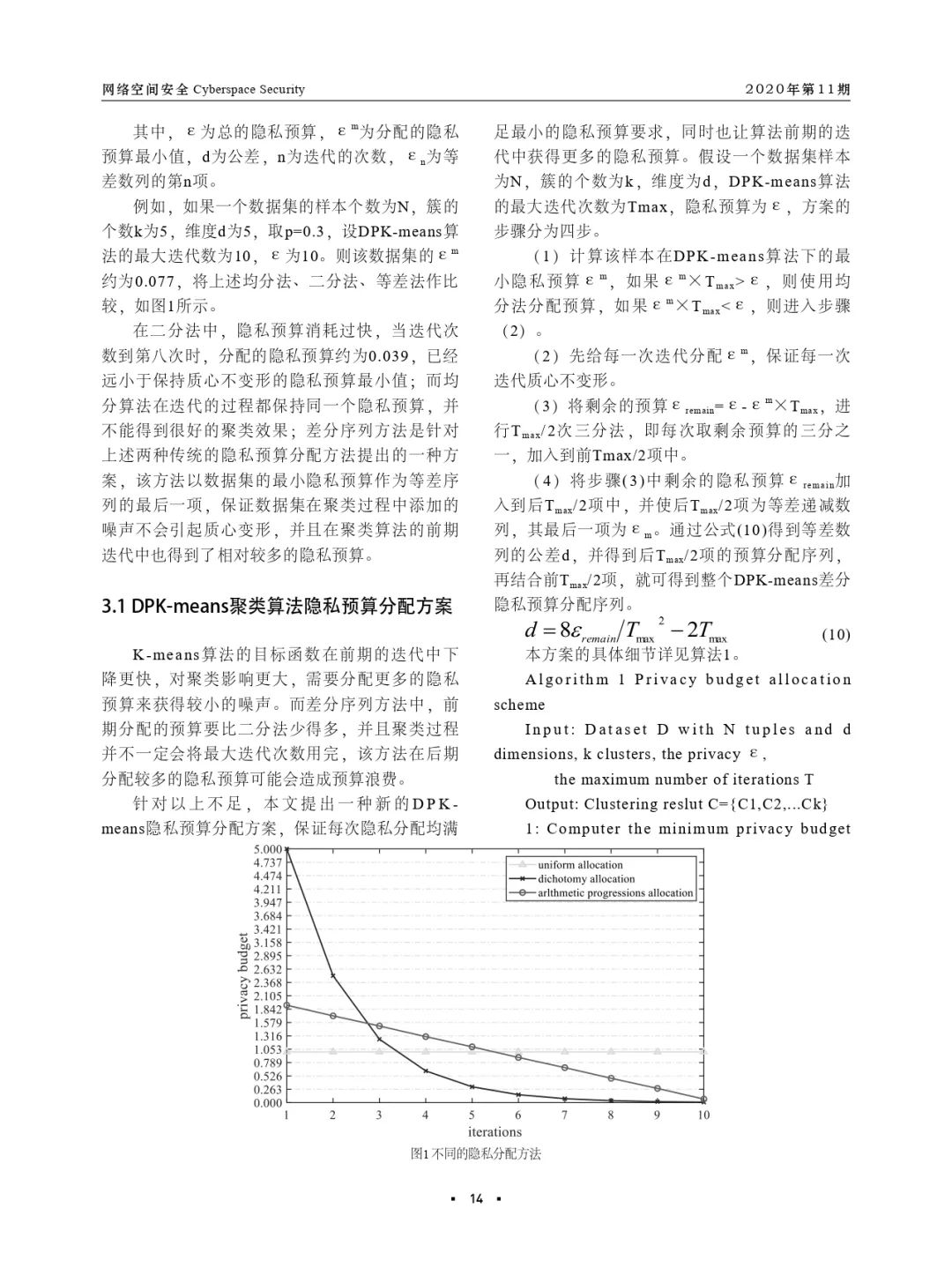 一种差分隐私K-means聚类算法的隐私预算分配方案