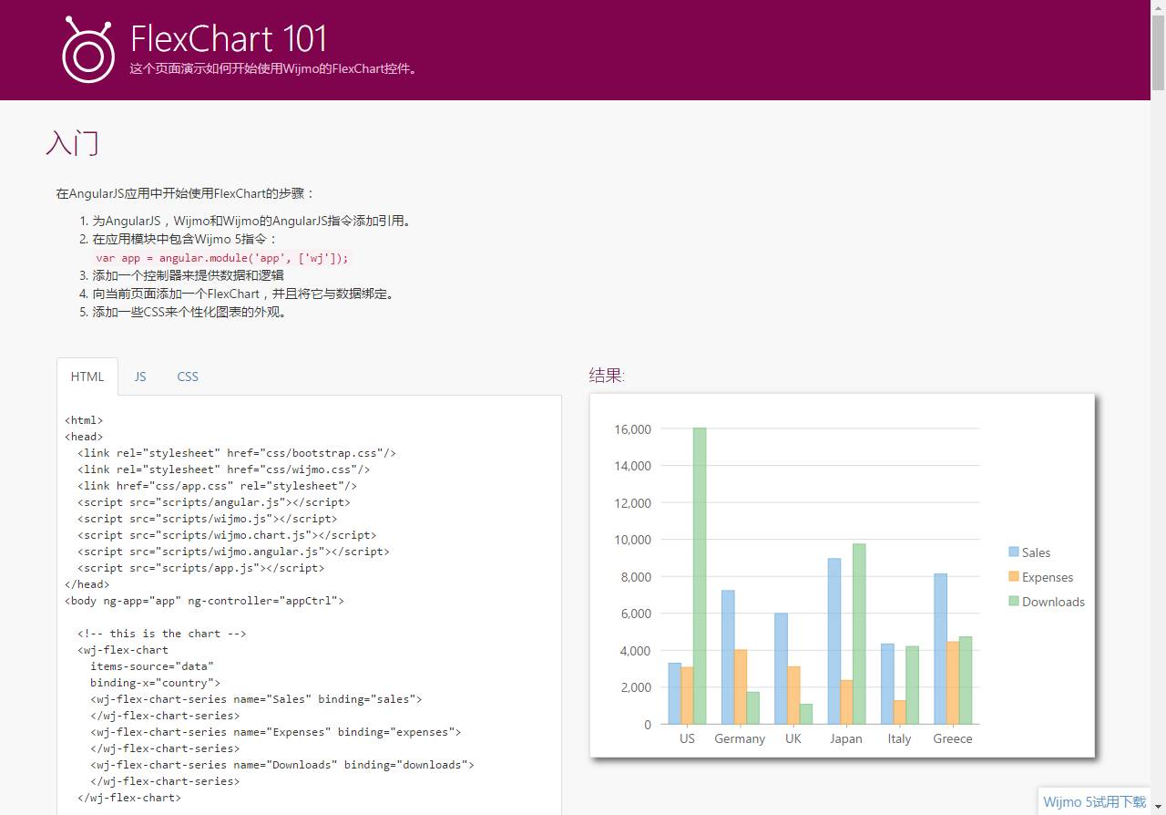 这 5 个前端组件库，可以让你放弃 jQuery UI