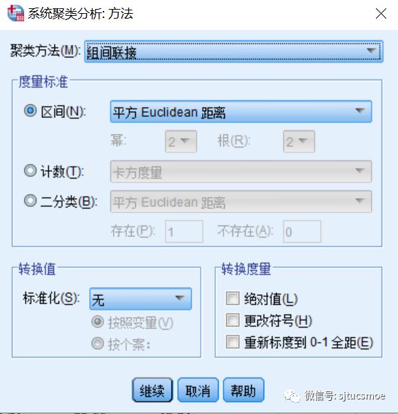 基于聚类算法的通信运营商代理渠道分群研究