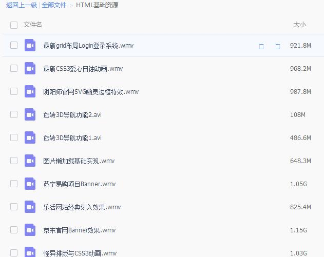 2019年前端开发学习指南和配套视频资料