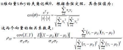 聚类算法之K-means算法