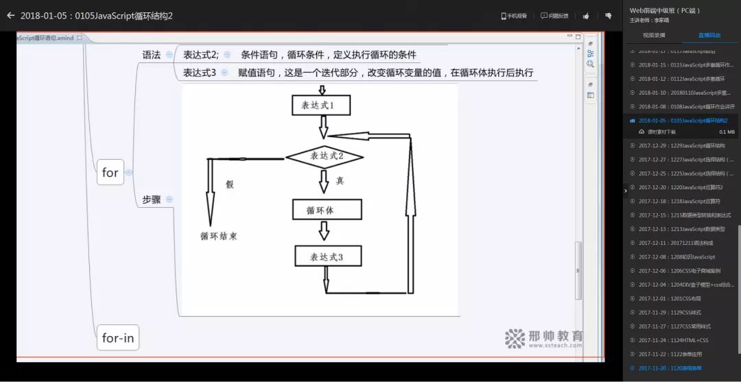 如何在半年内，从零开始成为月薪过万前端开发工程师？