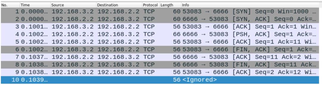 Linux Tcp 内核协议栈学习三种武器 之 Packet Drill