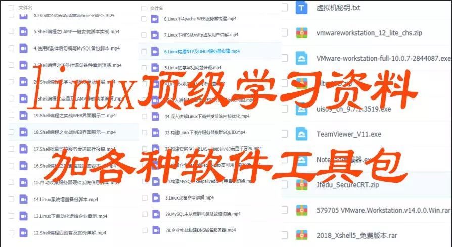 良心推荐-Linux服务器安全加固~构建强大体系！