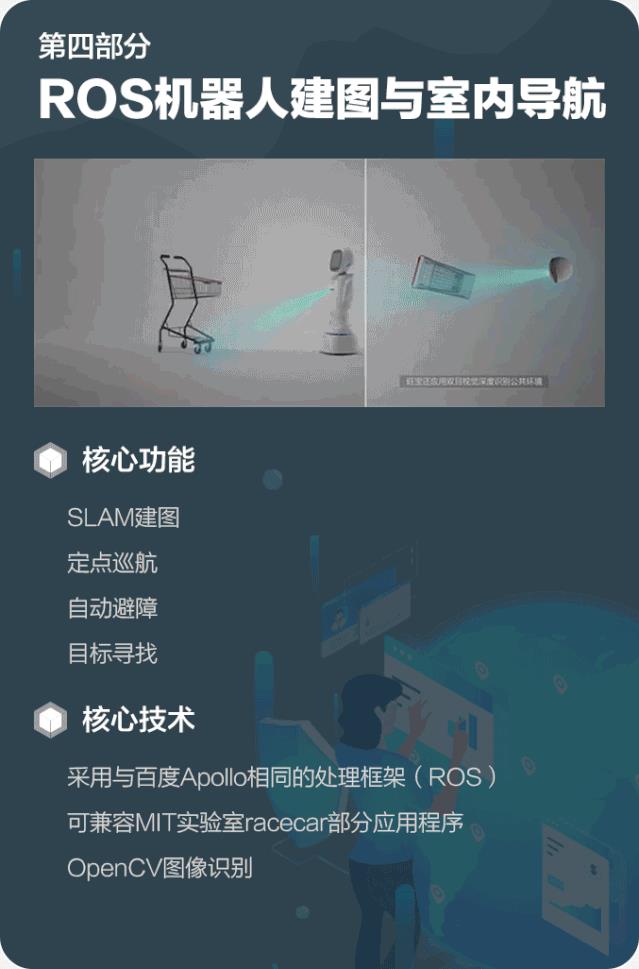 智能物联网 Linux C/C++工程师，具备哪些技能才能轻松应对面试