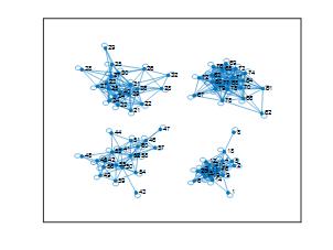 机器学习-kmeans/kmedoids/spectralcluster聚类算法