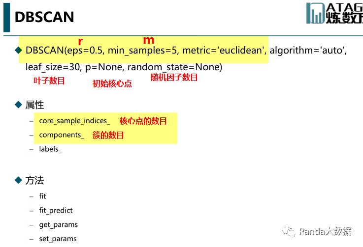 【ML】聚类算法基础——层次聚类、Kmeans、DBSCAN