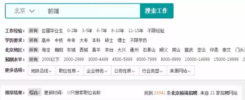 中软国际java web 好不好？为什么前端开发不会被Ai取代，反而薪资会越来越高？