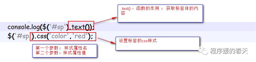 Jquery