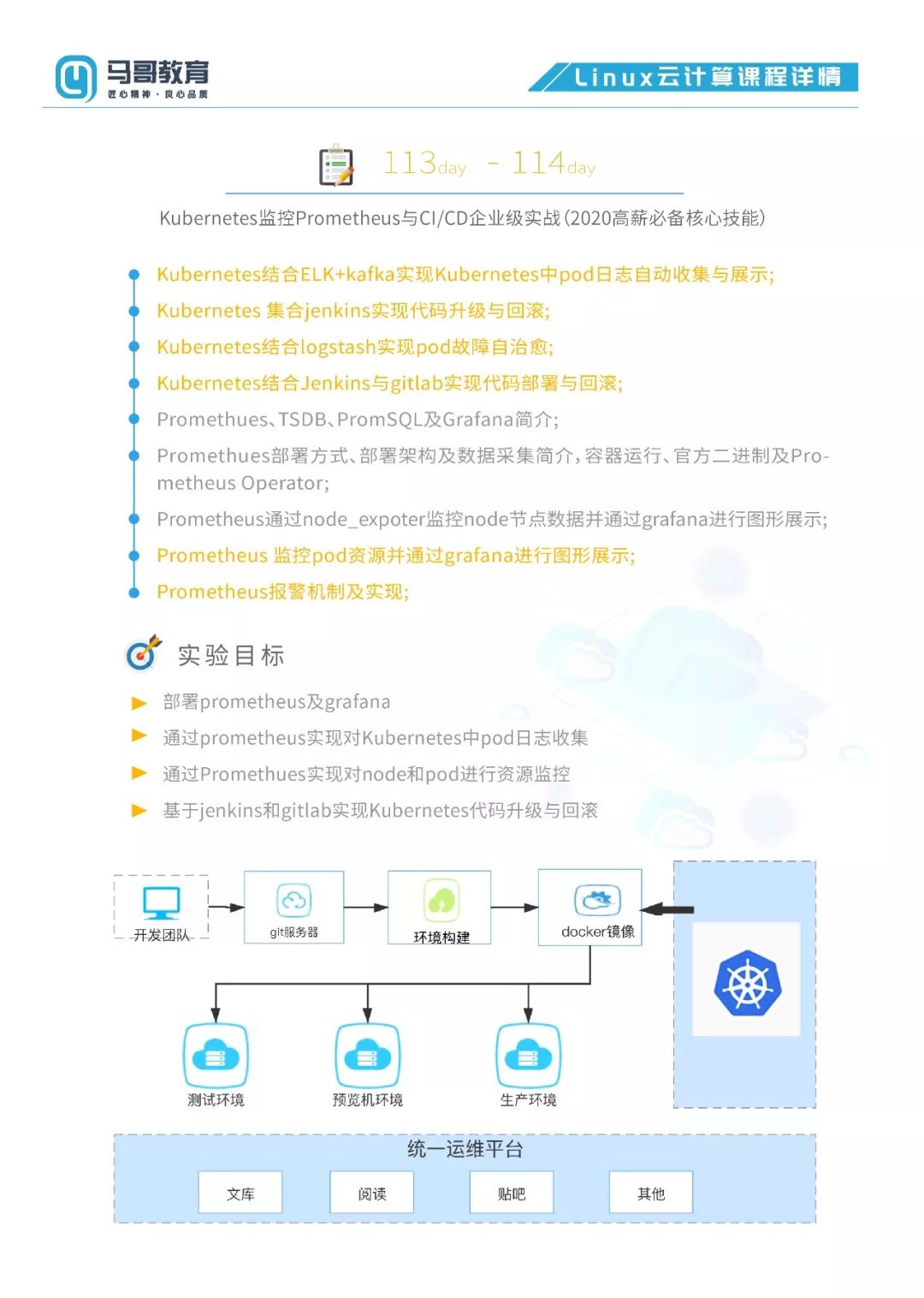 云计算领域爆发，开年增幅300%，2020版Linux云计算工程师学习图谱终于来了！