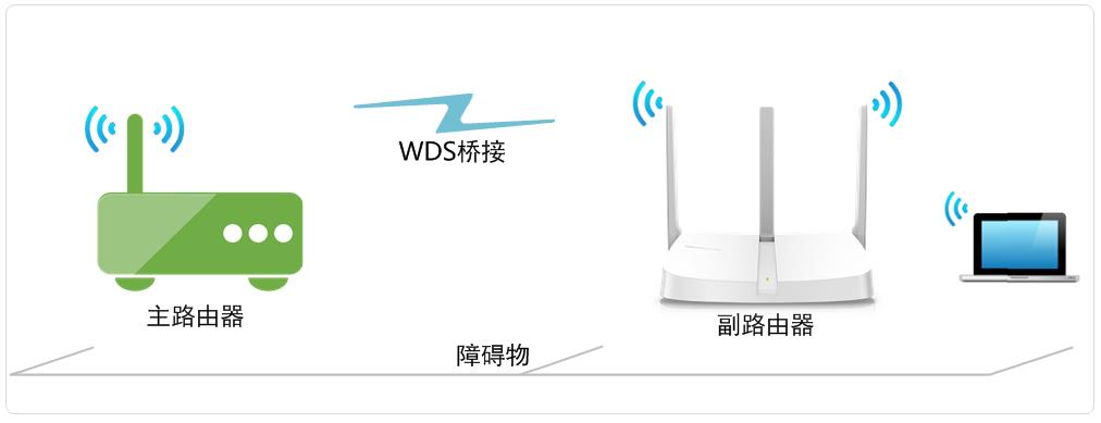 【黑苹果】解决linux和黑苹果下usb无线网卡兼容问题