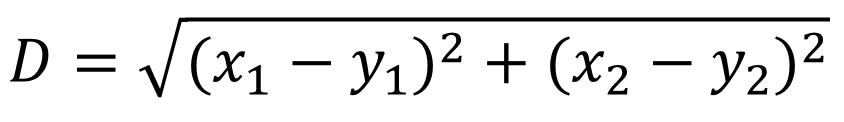 层次聚类算法的原理及实现Hierarchical Clustering