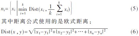 【学术论文】电力通信大数据并行化聚类算法研究