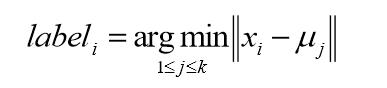 聊聊经典机器学习聚类算法Kmeans