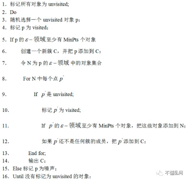 聚类算法--DBSCAN