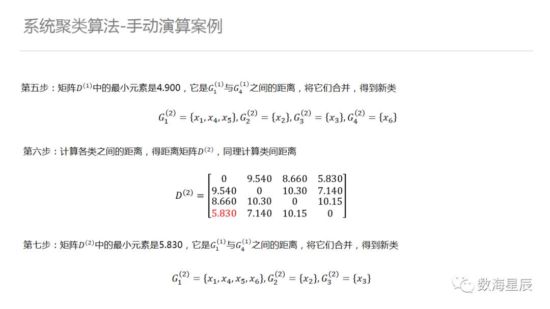 聚类算法，从案例到入门