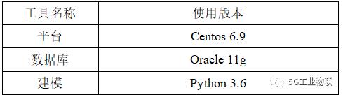 基于聚类算法的家庭成员关系识别研究