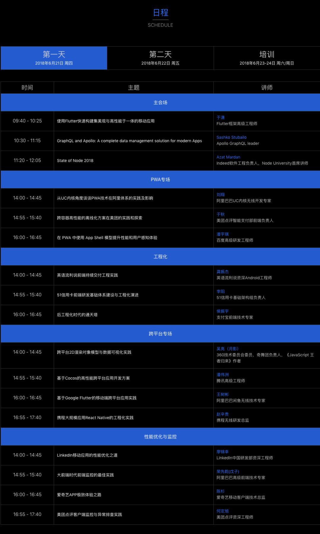 人工智能技术落地，前端开发真的要被AI取代了？| 大会