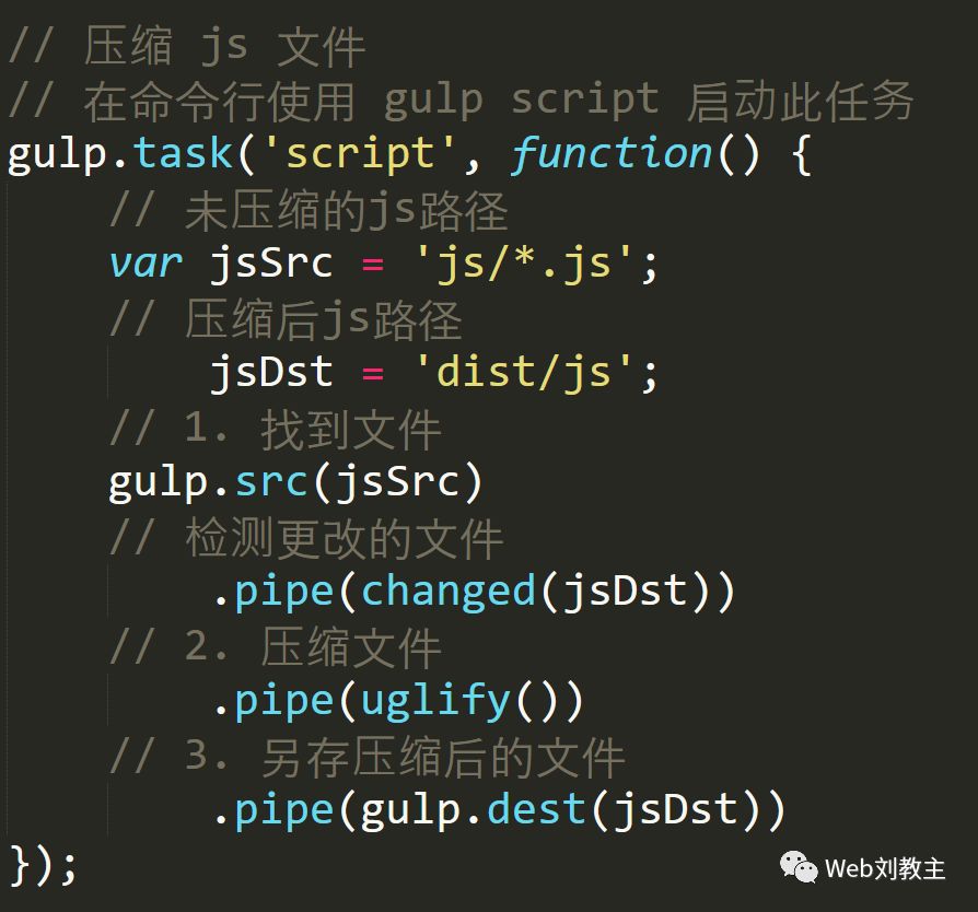 Gulp压缩js、css、img、html提高页面打开速度