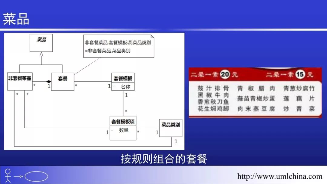 Linux的代码超千万行，也没有用UML和DDD之类的， 该如何回答？