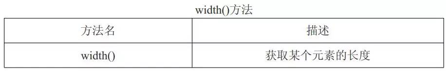 前端jquery基础部分很精彩