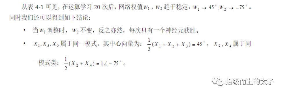 SOM聚类算法（自主映射算法）