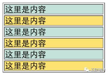 jQuery选择器