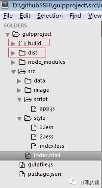 Nodejs系列一 gulp初探