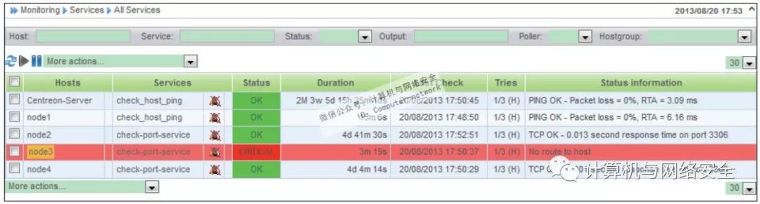 Linux运维：配置Centreon监控系统